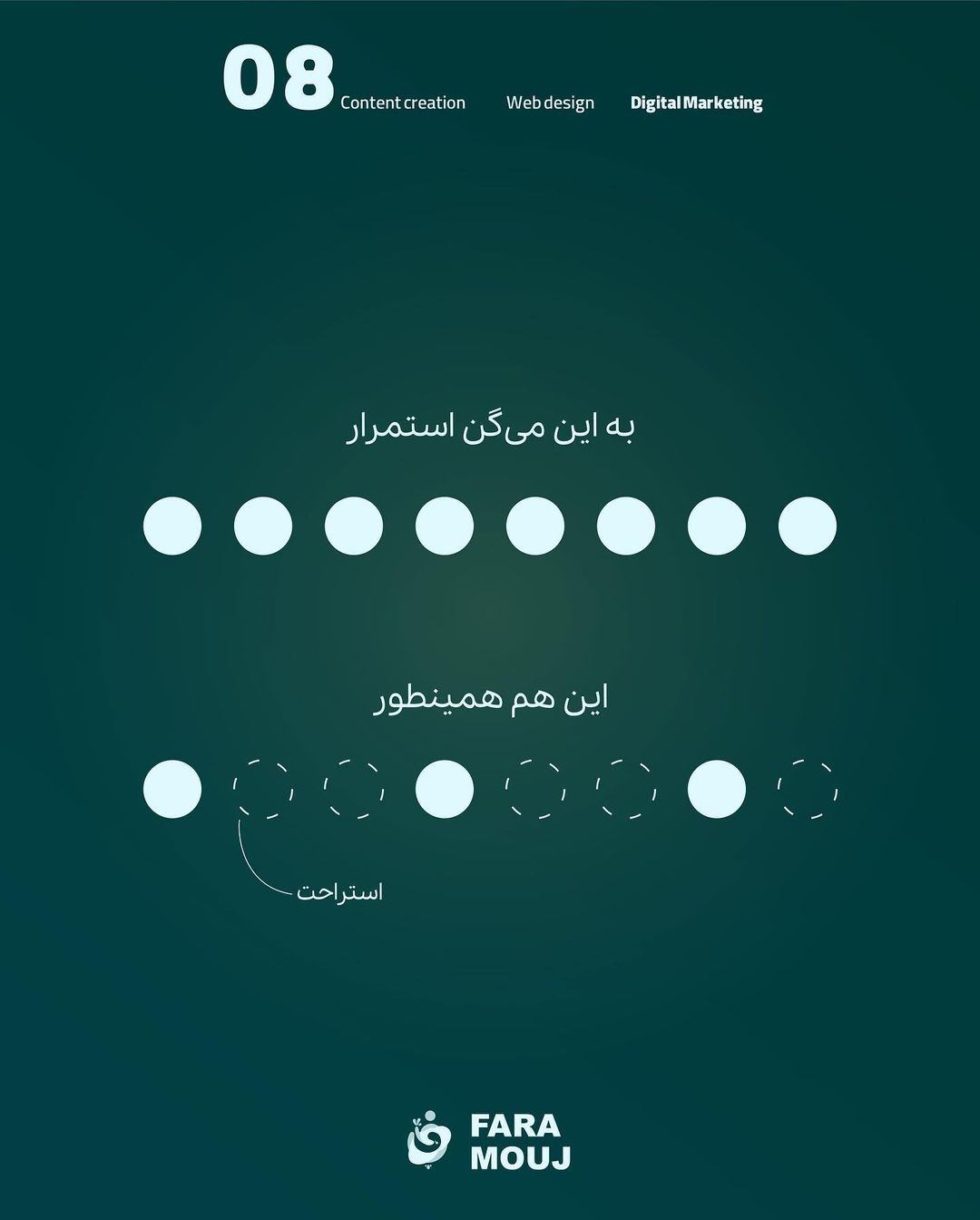 ‏@faramouj
۱۰ تا از تصاویری که باید ببینیم تا یاد بگیریم بهتر 