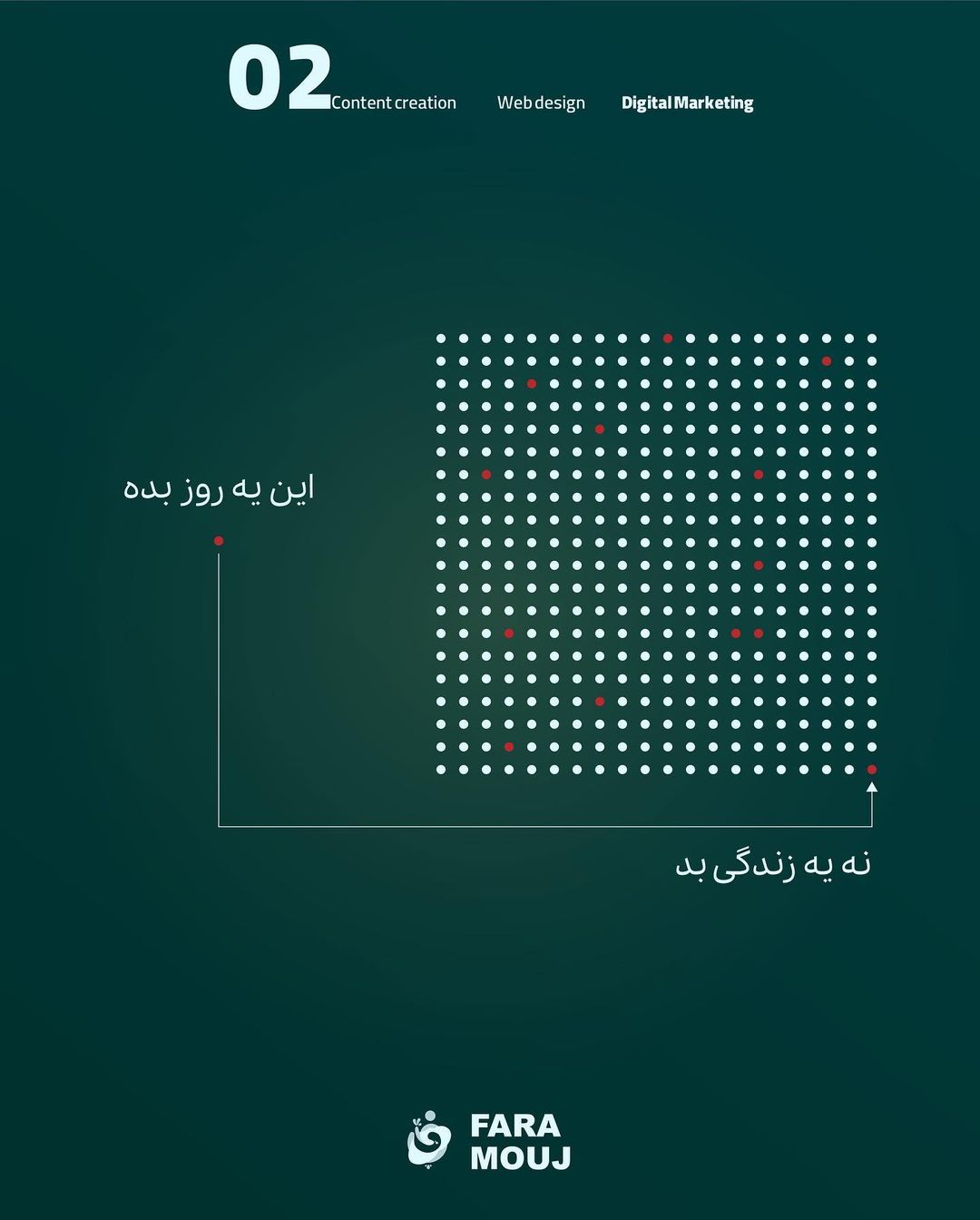 ‏@faramouj
۱۰ تا از تصاویری که باید ببینیم تا یاد بگیریم بهتر 